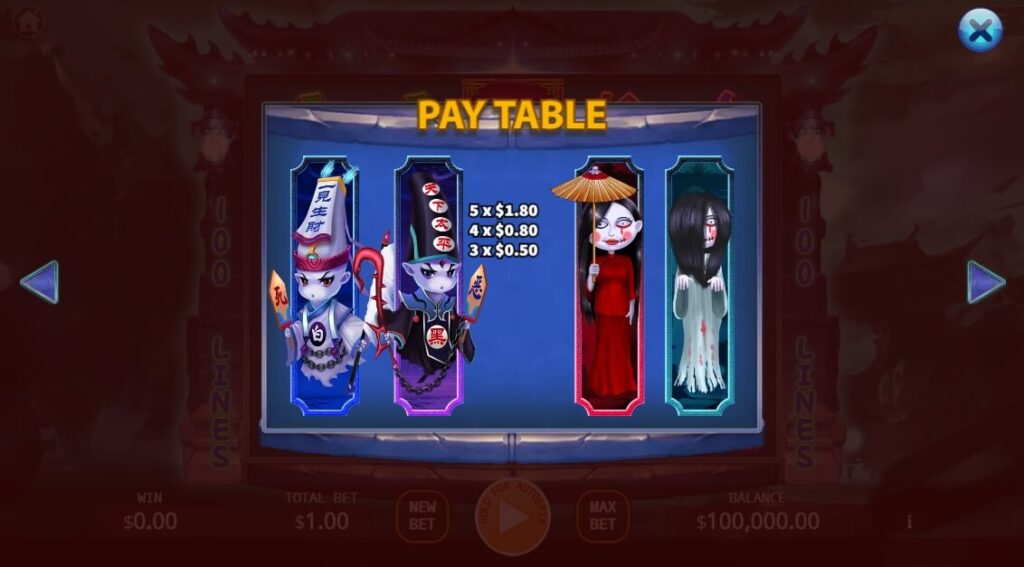 Ghost Festival ค่าย Relax Gaming จากเว็บ สล็อต 777