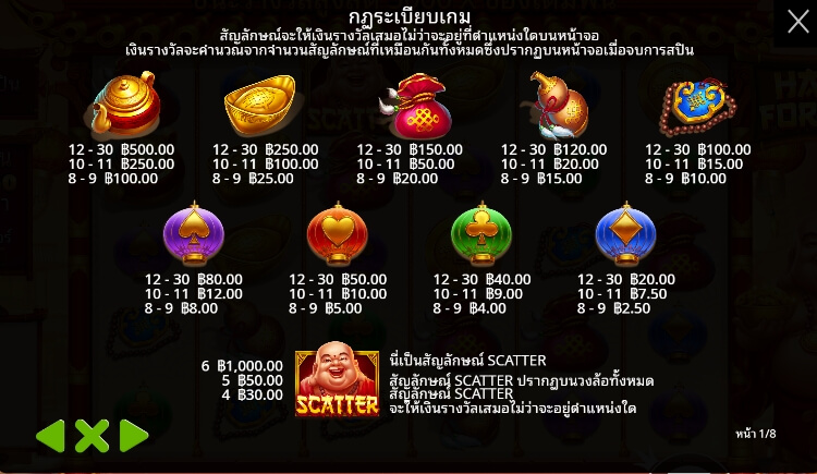 Happy Fortune เว็บเกมสล็อต Pramatic Play KNG368 10 รับ 100 สมาชิกใหม่