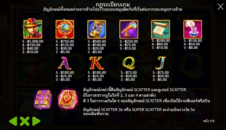 John Hunter and Galileo’s Secrets เว็บเกมสล็อต Pramatic Play KNG368 สล็อต 789