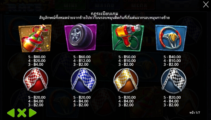 Joker Race เว็บเกมสล็อต Pramatic Play KNG368 สล็อต 777