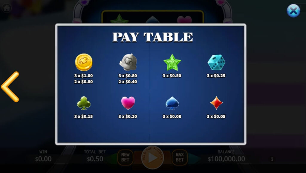 Joker Slot ค่าย Relax Gaming จากเว็บ สล็อต 789