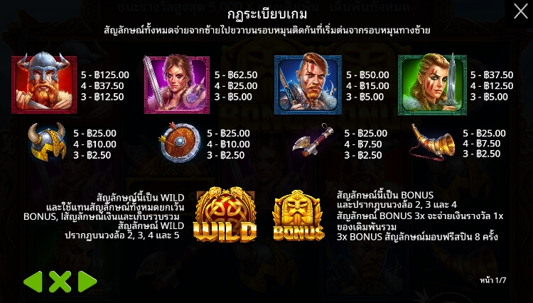 Kingdom of Asgard เว็บเกมสล็อต Pramatic Play KNG368 สล็อต 789