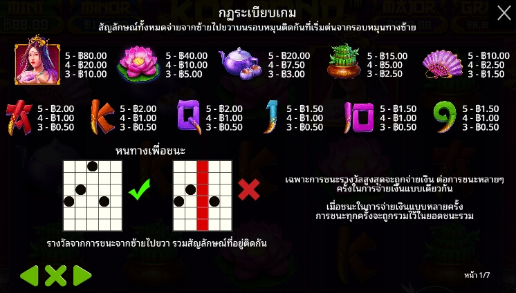 Koi Pond เว็บเกมสล็อต Pramatic Play KNG368 สล็อต 789