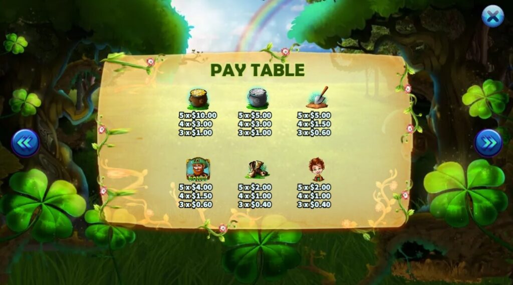 Leprechauns ค่าย Relax Gaming จากเว็บ สล็อต 311