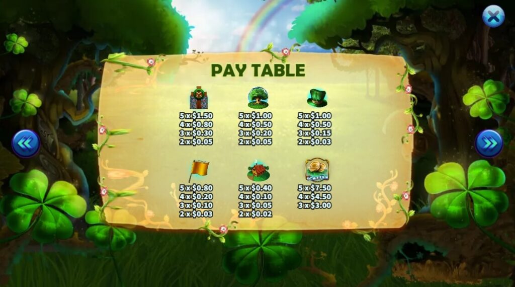 Leprechauns ค่าย Relax Gaming จากเว็บ สล็อต 888