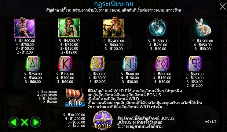 Lucky Grace And Charm เว็บเกมสล็อต Pramatic Play KNG368 สล็อตออนไลน์