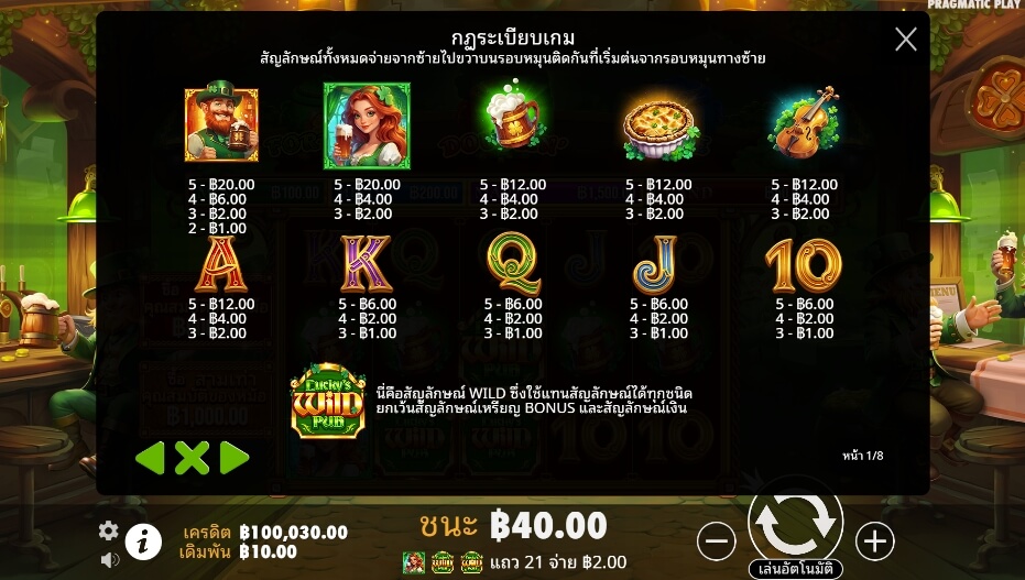 Lucky’s Wild Pub จาก เว็บเกมสล็อต Pramatic Play KNG368 สล็อต เว็บตรง 100