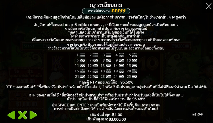 Lucky’s Wild Pub จาก เว็บเกมสล็อต Pramatic Play KNG368 เว็บตรง ไม่ผ่านเอเย่นต์