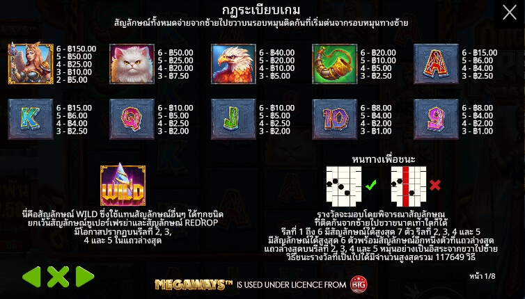 Might of Freya Megaways เว็บเกมสล็อต Pramatic Play KNG368 สล็อต 666