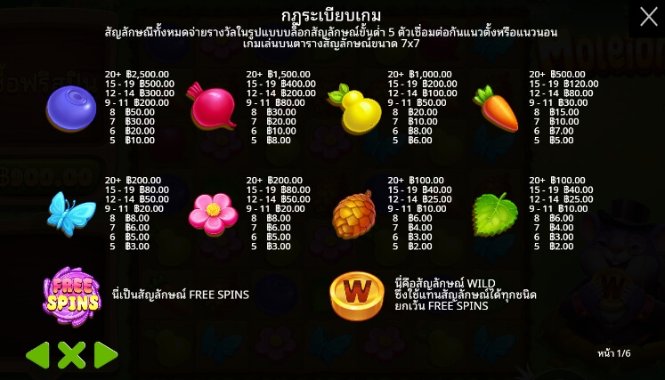 Moleionaire เว็บเกมสล็อต Pramatic Play KNG368 สล็อต 666