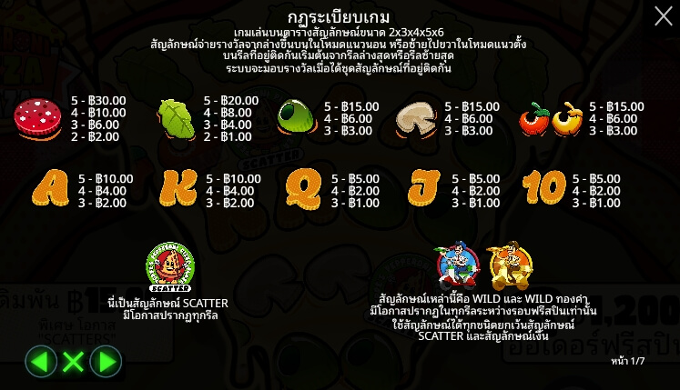 Peppe’s Pepperoni Pizza Plaza จาก เว็บเกมสล็อต Pramatic Play KNG368 สล็อต 678