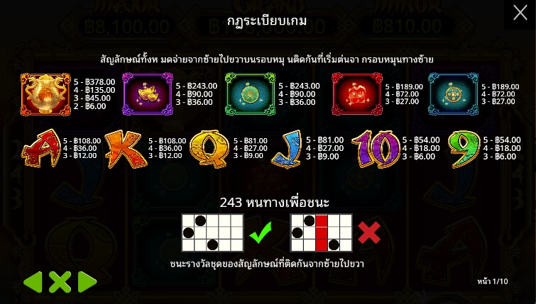 Raging Bull เว็บเกมสล็อต Pramatic Play KNG368 10 รับ 100 สมาชิกใหม่ wallet
