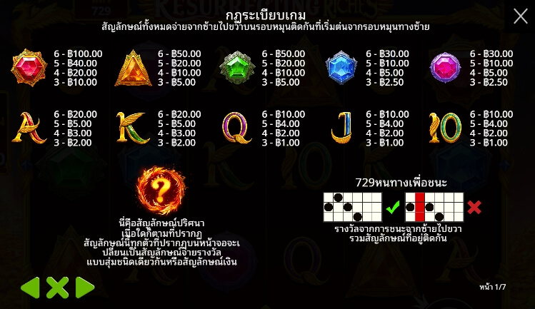 Resurrecting Riches เว็บเกมสล็อต Pramatic Play KNG368 สล็อต 789