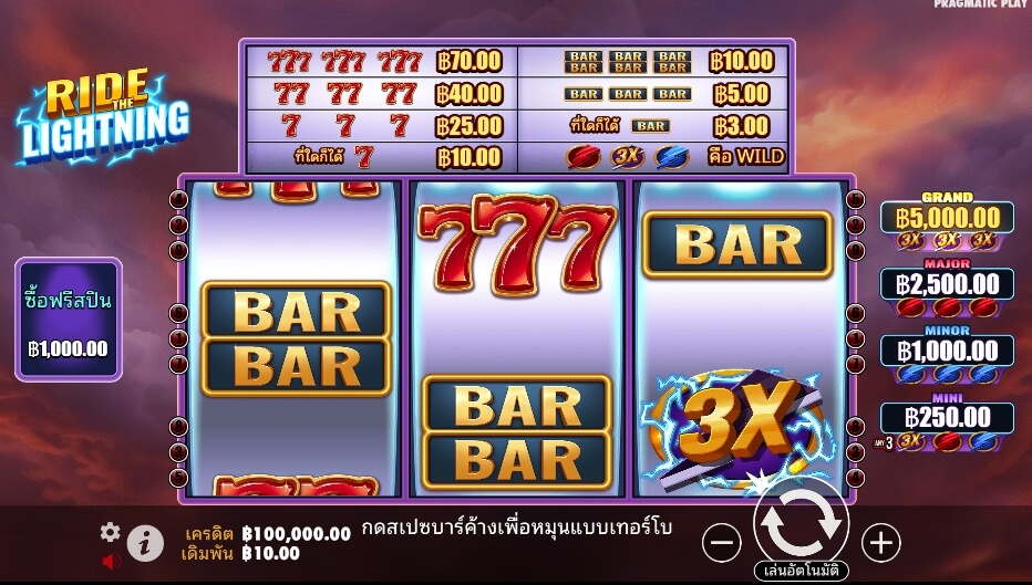 Ride The Lightning จาก เว็บเกมสล็อต Pramatic Play KNG368 สล็อต 678