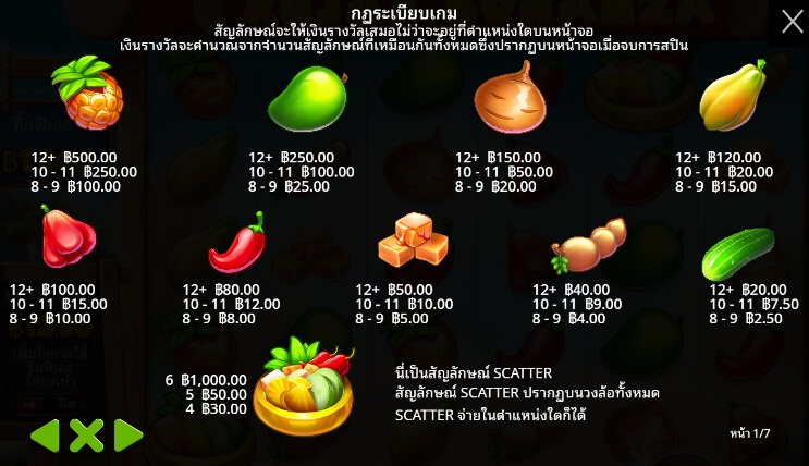 Rujak Bonanza เว็บเกมสล็อต Pramatic Play KNG368 สล็อต 678