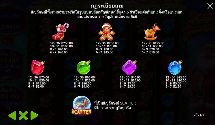 Santa’s Xmas Rush เว็บเกมสล็อต Pramatic Play KNG368 สล็อต 789