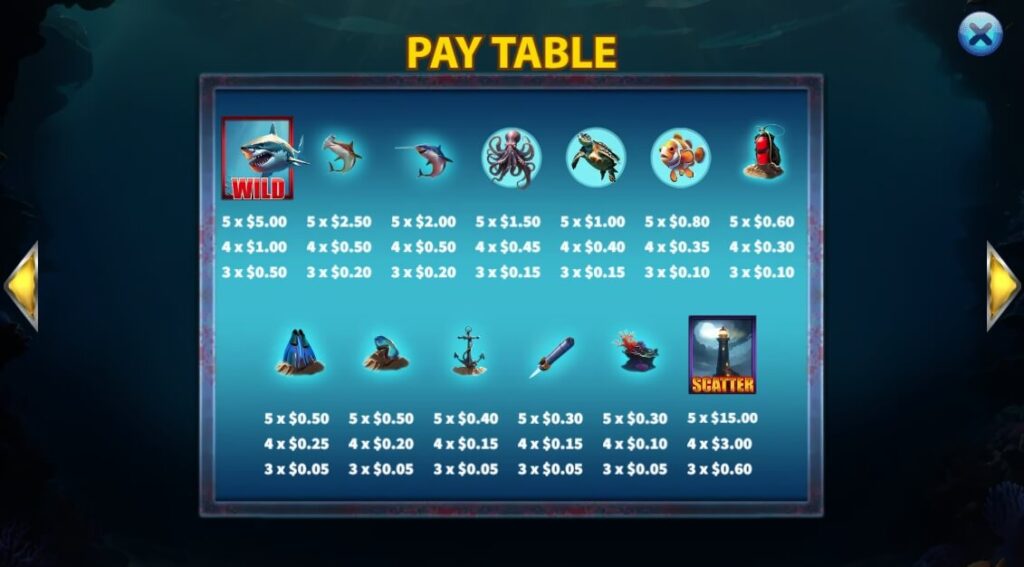 Shark Bite ค่าย Relax Gaming จากเว็บ สล็อต 789