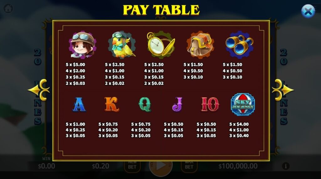 Sky Journey ค่าย Relax Gaming จากเว็บ สล็อต 888