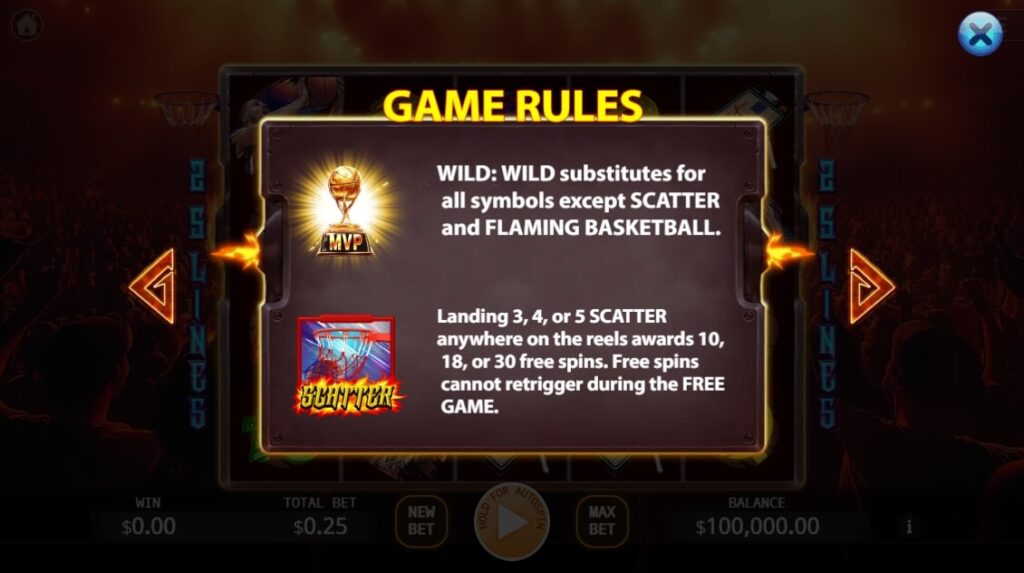 Slam Dunk Contest Lock 2 Spin ค่าย Relax Gaming จากเว็บ สล็อต แตกง่าย