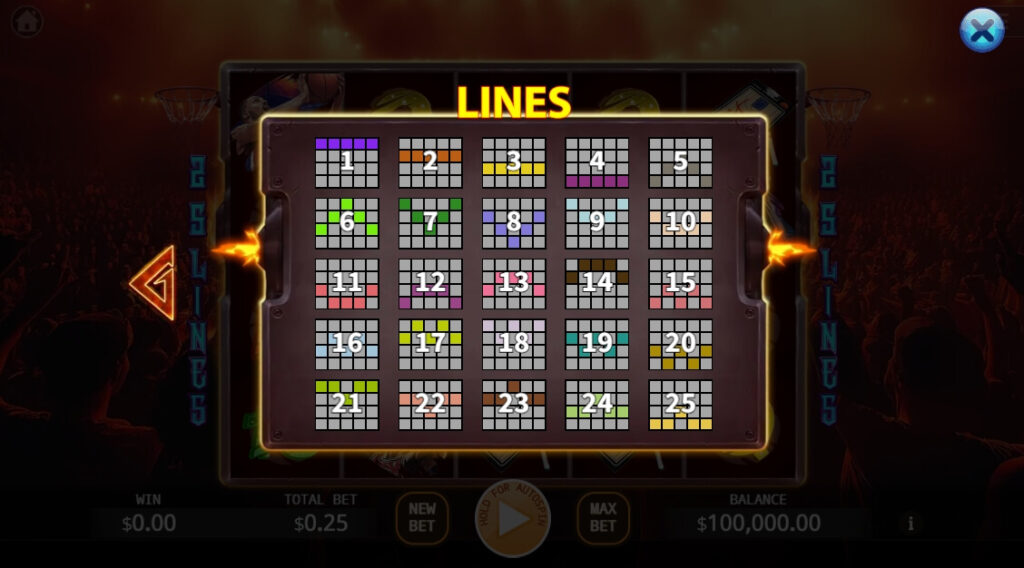 Slam Dunk Contest Lock 2 Spin ค่าย Relax Gaming จากเว็บ เว็บ สล็อตตรง ไม่ผ่านเอเย่นต์