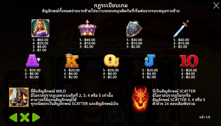 Sleeping Dragon เว็บเกมสล็อต Pramatic Play KNG368 เว็บ สล็อตตรง ไม่ผ่านเอเย่นต์