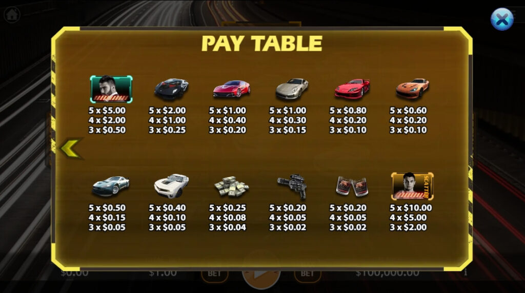 Street Racing ค่าย Relax Gaming จากเว็บ สล็อต ฟรี