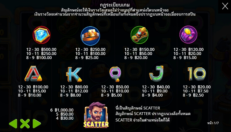 Supermania เว็บเกมสล็อต Pramatic Play KNG368 สล็อต 777