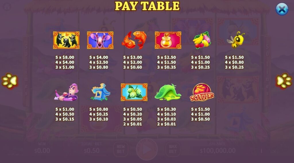 Taiwan Black Bear ค่าย Relax Gaming จากเว็บ สล็อต 888