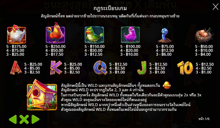 The Tweety House เว็บเกมสล็อต Pramatic Play KNG368 เว็บสล็อต วอเลท