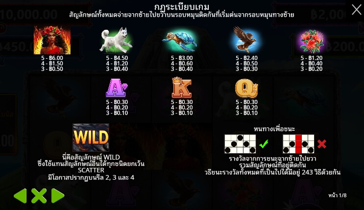 Volcano Goddess จาก เว็บเกมสล็อต Pramatic Play KNG368 สล็อต 7893