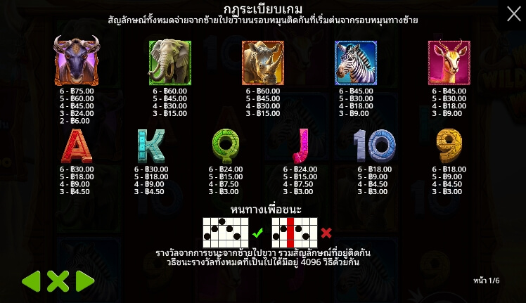 Wild Wildebeest Wins เว็บเกมสล็อต Pramatic Play KNG368 สล็อต 678