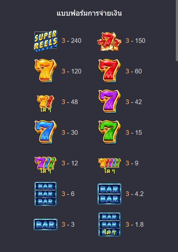 777 ค่าย Askmebet จาก KNG368 เว็บ สล็อตตรง ไม่ผ่านเอเย่นต์
