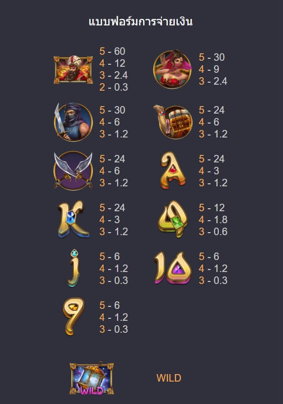 ARAB ค่าย Askmebet จาก KNG368 สล็อต 168