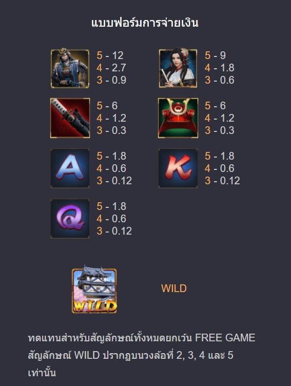BAKUFU SHOGUN ค่าย Askmebet จาก KNG368 สล็อตเว็บตรง ไม่ผ่านเอเย่นต์ ไม่มีขั้นต่ำ