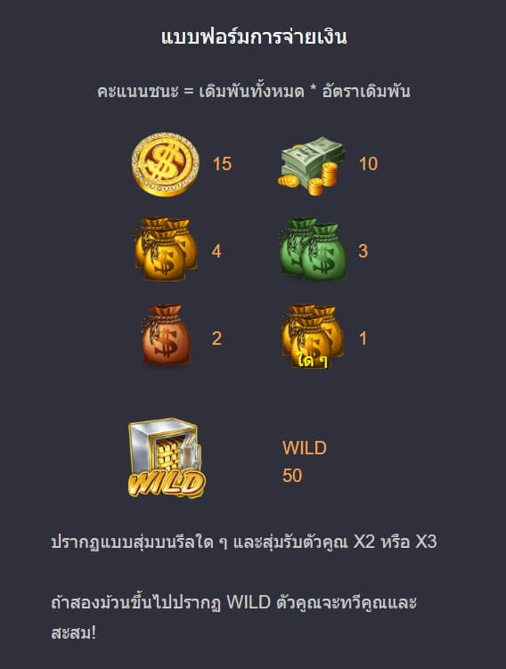 BUST TREASURY ค่าย Askmebet จาก KNG368 สล็อต วอเลท