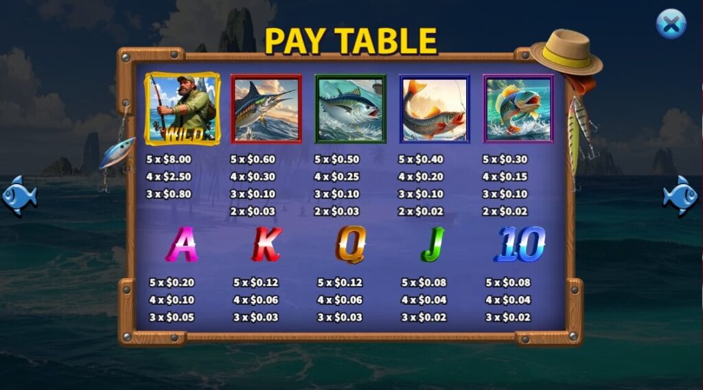 Big Catch Lock 2 Spin ค่าย Octoplay จากเว็บ สล็อต เว็บตรง อันดับ 1