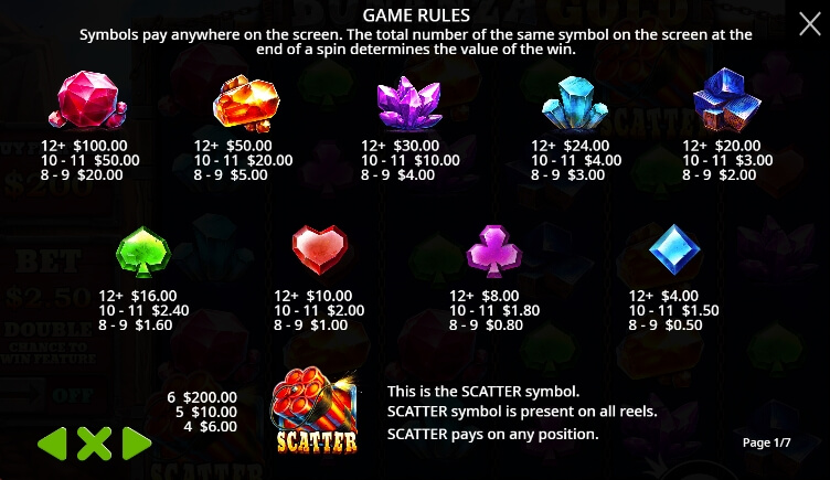 Bonanza Gold เว็บเกมสล็อต Pramatic Play KNG368 เว็บตรง ไม่ผ่านเอเย่นต์