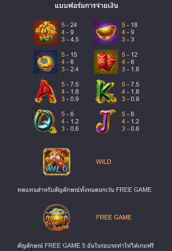 CAISHEN COMING ค่าย Askmebet จาก KNG368 สล็อต 168
