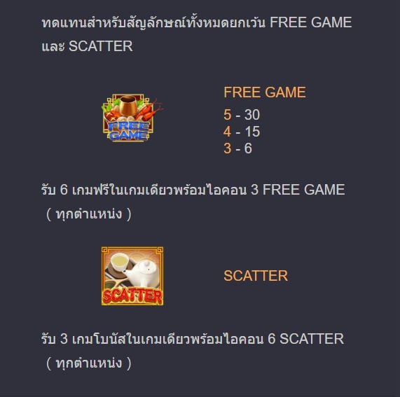 CHEF LADY ค่าย Askmebet จาก KNG368 สล็อตแตก