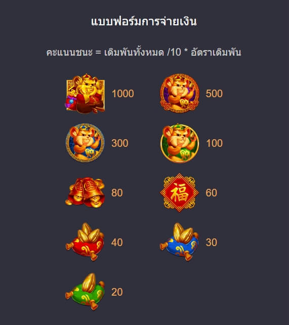 COIN RAT ค่าย Askmebet จาก KNG368 สล็อต เครดิตฟรี