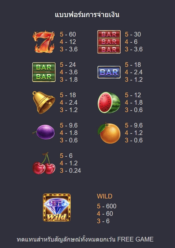 DIAMOND MOGUL ค่าย Askmebet จาก KNG368 สล็อต เว็บตรง 100