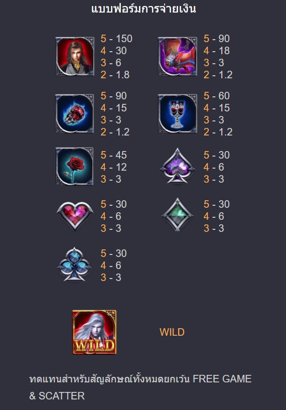 DRACULA ค่าย Askmebet จาก KNG368 สล็อต 168