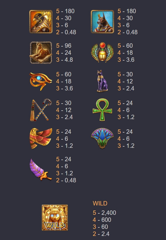 EGYPT ORACLE ค่าย Askmebet จาก KNG368 สล็อต 678