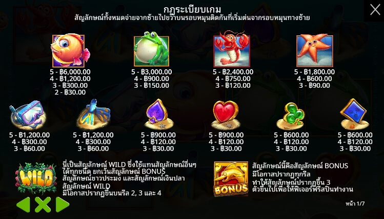 Fishin’ Reels เว็บเกมสล็อต Pramatic Play KNG368 สล็อต 678