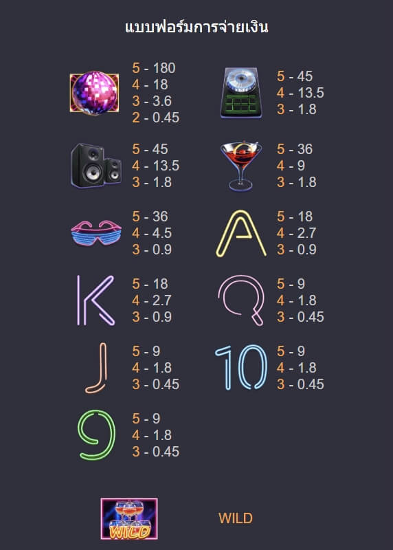 GET HIGH ค่าย Askmebet จาก KNG368 สล็อต678