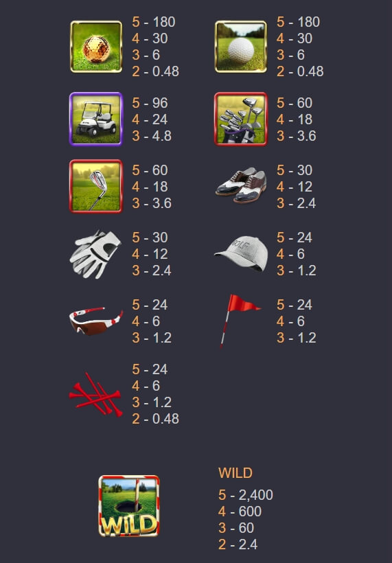 GOLF ค่าย Askmebet จาก KNG368 10 รับ 100 สมาชิกใหม่