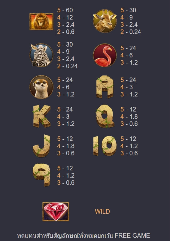 GREAT LION ค่าย Askmebet จาก KNG368 สล็อต 666