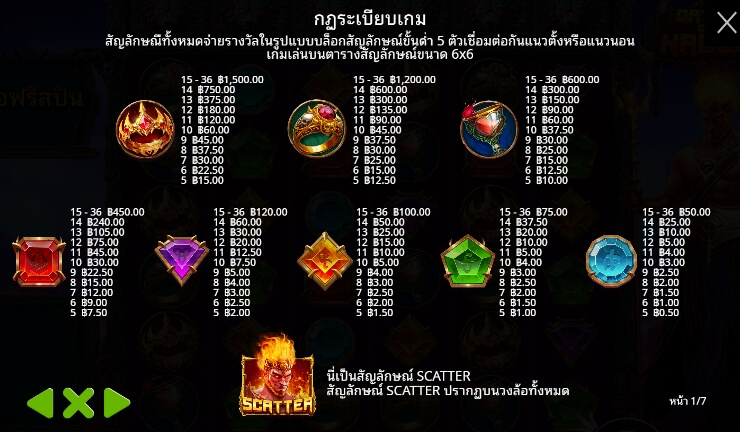 Gates of Hades เว็บเกมสล็อต Pramatic Play KNG368 เว็บสล็อต เว็บตรง