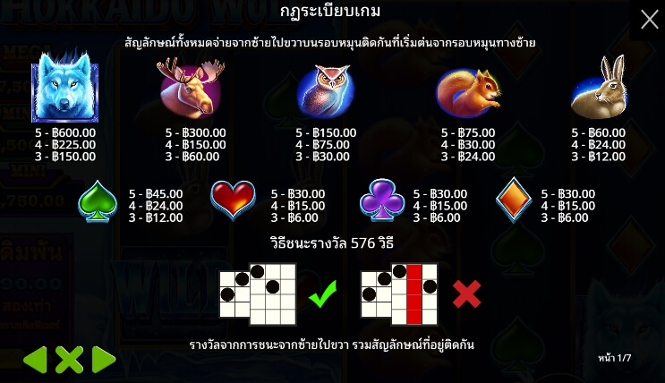 Hokkaido Wolf เว็บเกมสล็อต Pramatic Play KNG368 สล็อต 777