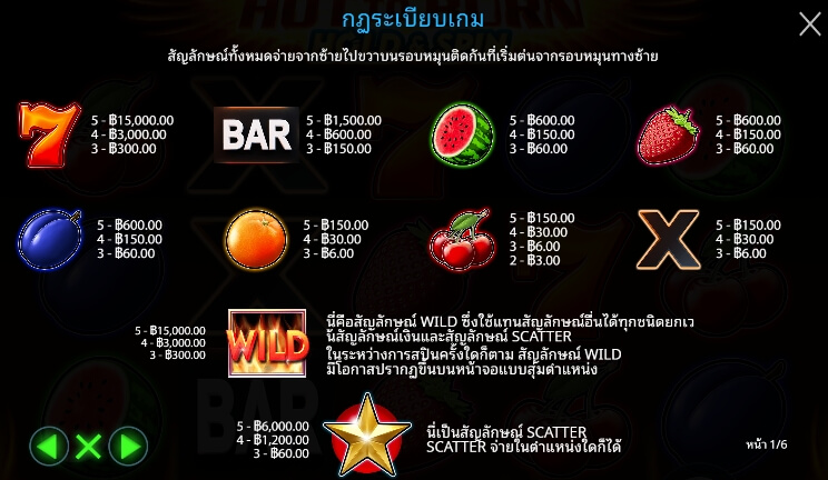 Hot to Burn Hold and Spin เว็บเกมสล็อต Pramatic Play KNG368 สล็อต 789